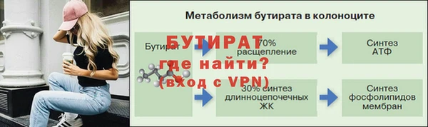 марки lsd Вязники